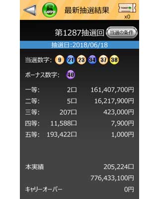 最新 ロト 6 削除数字と絞り込み,アプリにより確率をアップし的中に近づく方法