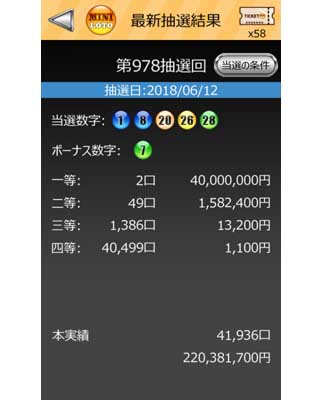 ミニロト科学的予測 ミニロトを当てる秘訣 Mini Lotoを当てる秘訣 ミニロト当たり数字の割り出す方法